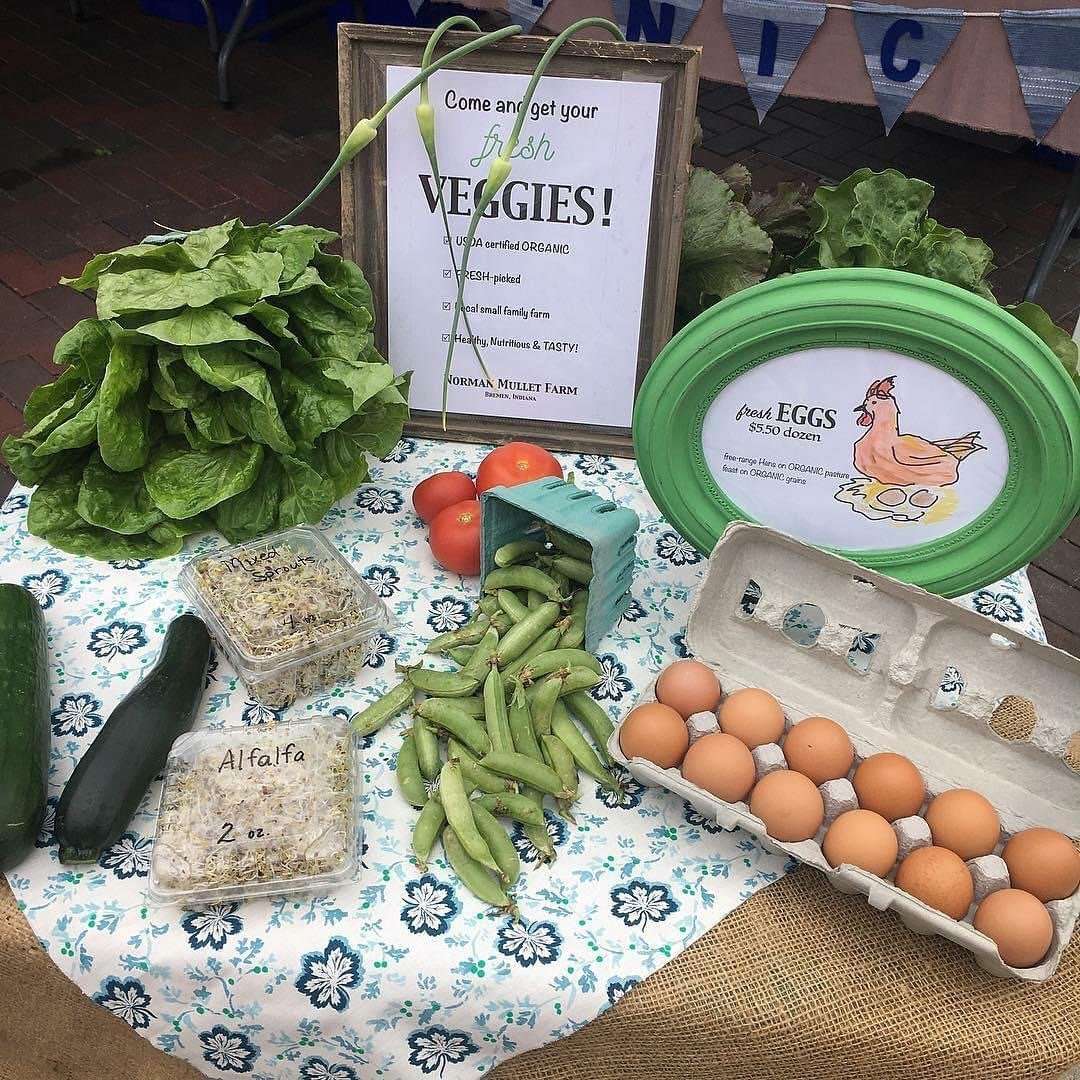 Carmel Farmers Market Ushers in a FRESH New Season